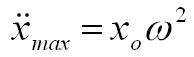 x double dot max = (xo)(omega)^2